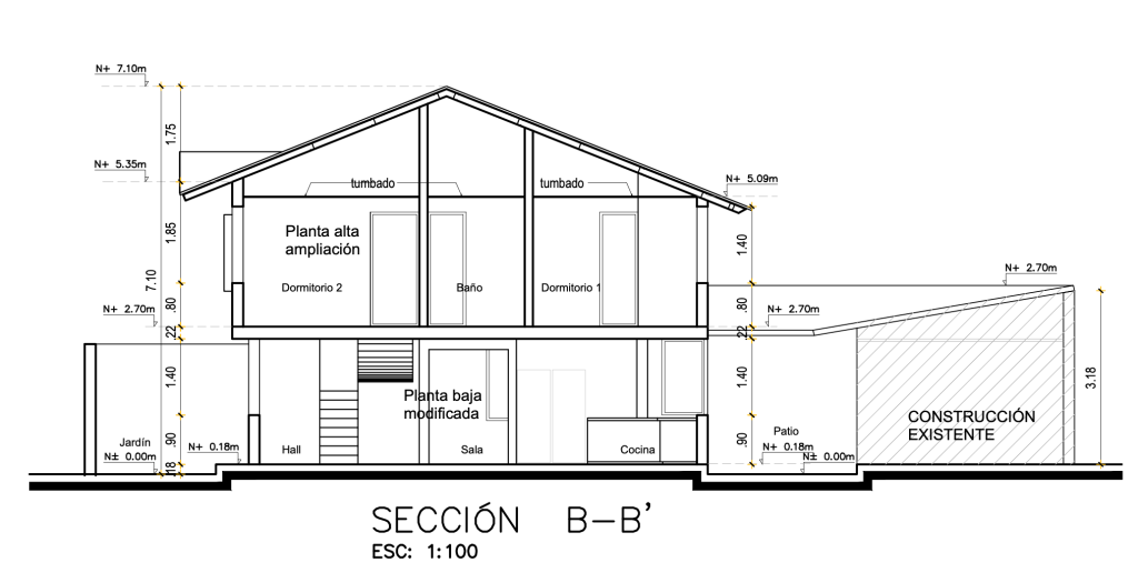 GDO1-PLANO